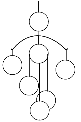 schma